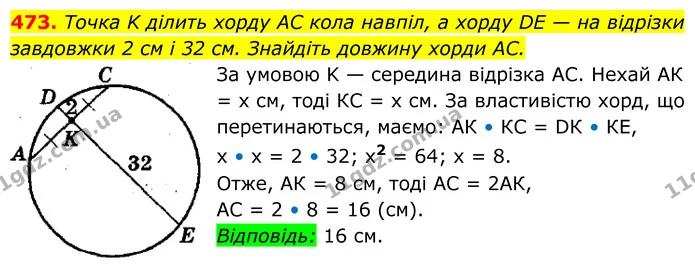 473. Точка K ділить хорду AC кола навпіл, а хорду DE — на відрізки завдовжки 2 см і 32 см. Знайдіть довжину хорди AC. — ГДЗ Геометрія 8 клас Мерзляк