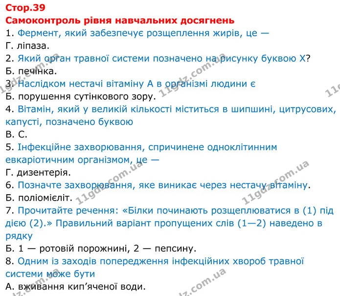 Самоконтроль рівня навчальних досягнень — ГДЗ робочий зошит Біологія 8 клас Андерсон