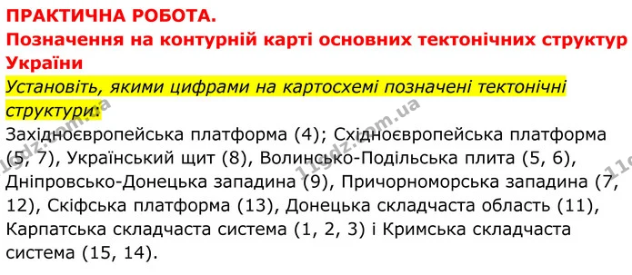 Стор. 20 — 8 — ГДЗ Зошит практичні Географія 8 клас Гільберг — ГДЗ Зошит практичні Географія 8 клас Гільберг