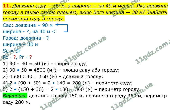 11. Довжина саду — 90 м, а ширина — на 40 м менша. Яка довжина городу з такою самою площею, якщо його ширина — 30 м? Знайдіть периметри — ГДЗ Математика 4 клас Логачевська 1-2 ч. 2021
