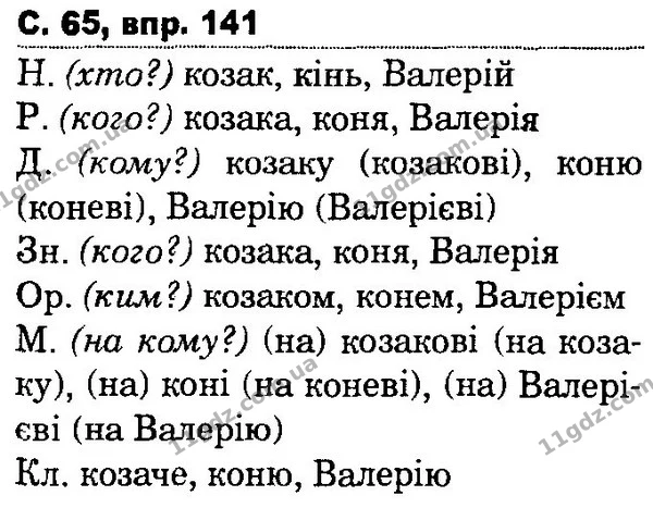 141 — ГДЗ Українська мова та читання 4 клас Захарійчук 2015