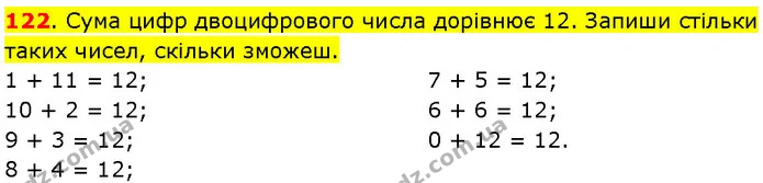 122. Сума цифр двоцифрового числа дорівнює 12. Запиши стільки таких чисел, скільки зможеш. — ГДЗ Математика 3 клас Козак 1-2 ч.