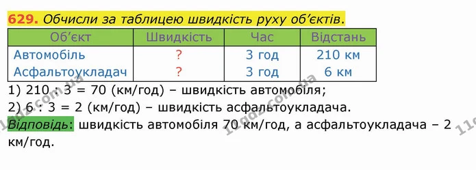 629. Обчисли за таблицею швидкість руху об’єктів. — ГДЗ Математика 4 клас Оляницька
