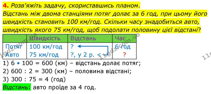 4. Розв'яжіть задачу, скориставшись планом. — ГДЗ Математика 4 клас Логачевська 1 та 2 частини
