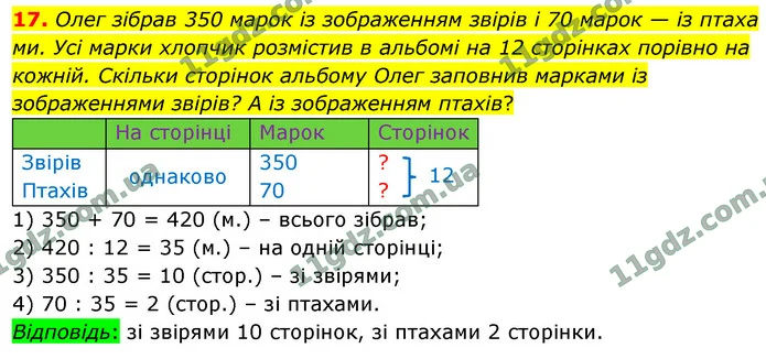 17. Олег зібрав 350 марок із зображенням звірів і 70 марок — із птаха ми. Усі марки хлопчик розмістив в альбомі на 12 сторінках порівно — ГДЗ Математика 4 клас Логачевська 1-2 ч. 2021