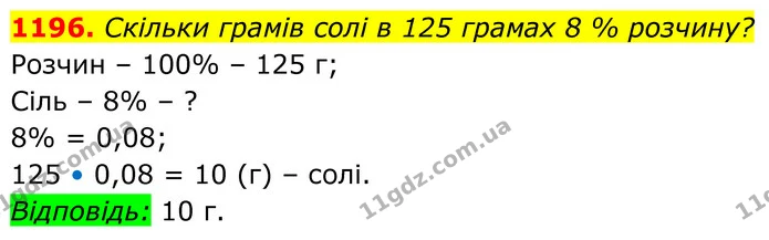 1196. Скільки грамів солі в 125 грамах 8 % розчину? — ГДЗ Алгебра 7 клас Бевз