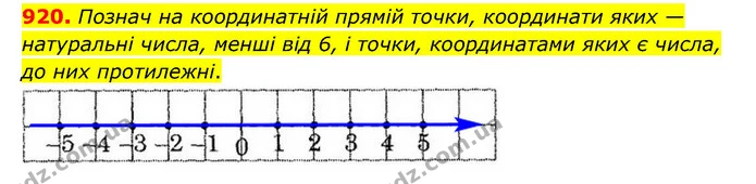 920. Познач на координатній прямій точки, координати яких — натуральні числа, менші від 6, і точки, координатами яких є числа, до них — ГДЗ Математика 6 клас Істер 2023 1-2 ч.