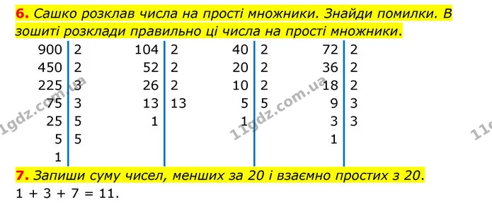 6. Сашко розклав числа на прості множники. Знайди помилки. В зошиті розклади правильно ці числа на прості множники. — ГДЗ Математика 6 клас Бевз 1-2 ч.