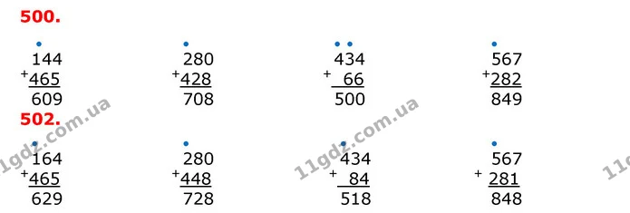 ГДЗ Математика 3 клас Оляницька 1 та 2 частини — ГДЗ Математика 3 клас Оляницька 1 та 2 частини