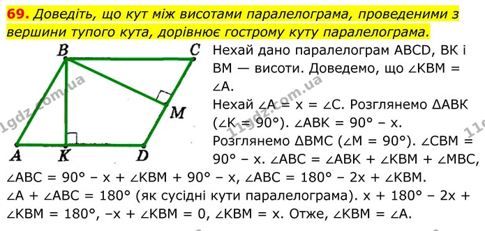 69. Доведіть, що кут між висотами паралелограма, проведеними з вершини тупого кута, дорівнює гострому куту паралелограма. — ГДЗ Геометрія 8 клас Мерзляк