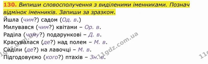 130. Випиши словосполучення з виділеними іменниками. Познач відмінок іменників. Запиши за зразком. — ГДЗ Українська мова та читання 4 клас Кравцова