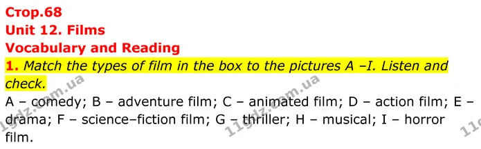 1. Match the types of film in the box to the pictures A –I. Listen and check. — ГДЗ Англійська мова 7 клас Коста