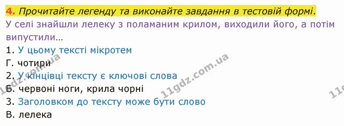 4. Прочитайте легенду та виконайте завдання в тестовій формі. — ГДЗ Українська мова 5 клас Авраменко 2022