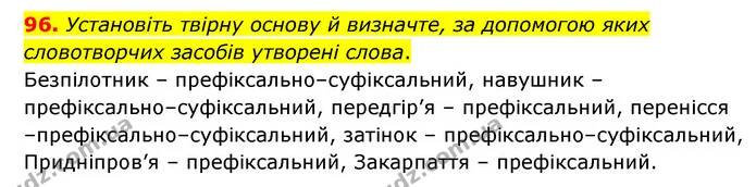 96. Установіть твірну основу й визначте, за допомогою яких словотворчих засобів утворені слова. — ГДЗ Українська мова 6 клас Голуб 2023