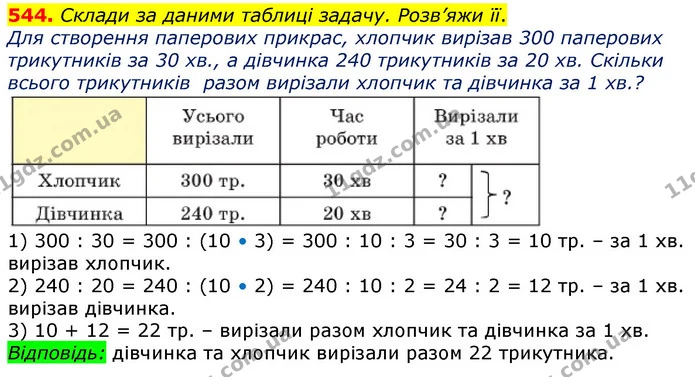 544. Випиши круглі числа в порядку спадання. — ГДЗ Математика 3 клас Заїка 1-2 ч.