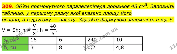 309. Об’єм прямокутного паралелепіпеда дорівнює 48 см3. Заповніть таблицю, у першому рядку якої вказано площу його — ГДЗ Алгебра 8 клас Мерзляк