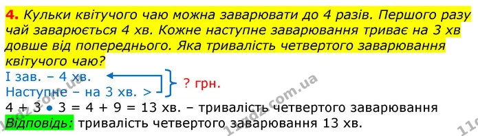4. Кульки квітучого чаю можна заварювати до 4 разів. Першого разу чай заварюється 4 хв. Кожне наступне заварювання триває на 3 хв довше — ГДЗ Математика 3 клас Лишенко (1, 2 частина)
