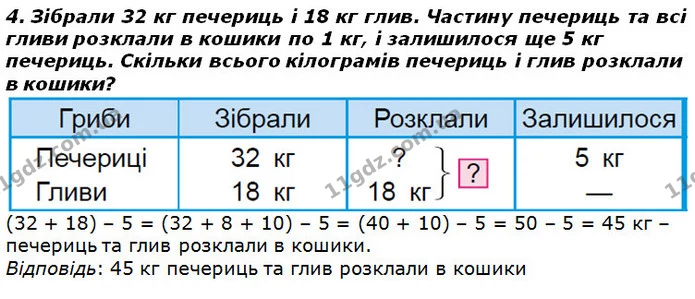 Стор. 50 — 4 — ГДЗ Математика 2 клас Лишенко — ГДЗ Математика 2 клас Лишенко
