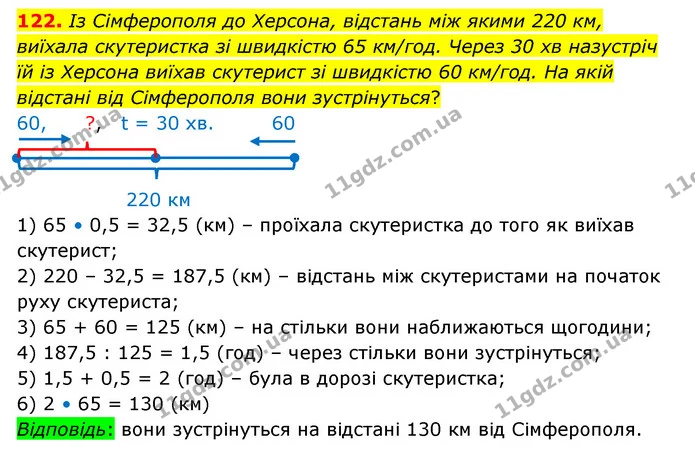 122 — ГДЗ Математика 6 клас Істер 2023 1-2 ч.