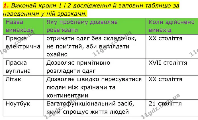 Стор. 10 — 2 — ГДЗ Робочий зошит Пізнаємо природу 6 клас Коршевнюк — ГДЗ Робочий зошит Пізнаємо природу 6 клас Коршевнюк