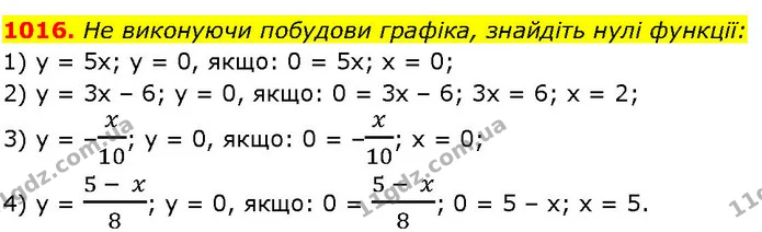 1016. He виконуючи побудови графіка, знайдіть нулі функції: — ГДЗ Алгебра 7 клас Істер 2024