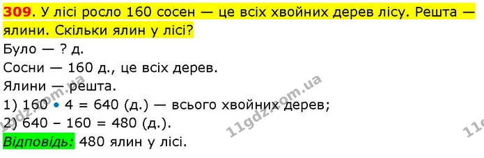 309. У лісі росло 160 сосен — це всіх хвойних дерев лісу. Решта — ялини. Скільки ялин у лісі? — ГДЗ Математика 3 клас Козак 1-2 ч.