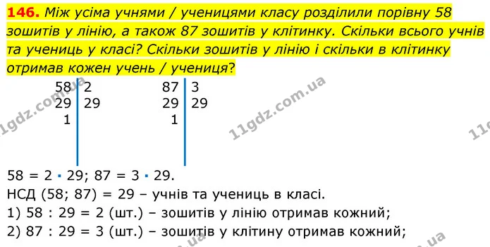 146. Між усіма учнями / ученицями класу розділили порівну 58 зошитів у лінію, а також 87 зошитів у клітинку. Скільки всього учнів та — ГДЗ Математика 6 клас Кравчук 2023