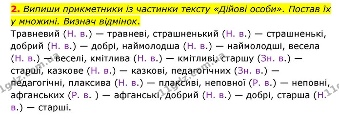 2. Випиши прикметники із частинки тексту «Дійові особи». Постав їх у множині. Визнач відмінок. — ГДЗ Українська мова 4 клас Чабайовська