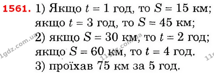 ГДЗ Математика 6 клас Істер — ГДЗ Математика 6 клас Істер