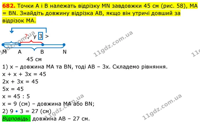 682. Точки А і В належать відрізку МN завдовжки 45 см (рис. 58), МА = ВN. Знайдіть довжину відрізка АВ, якщо він утричі довший за — ГДЗ Математика 5 клас Кравчук