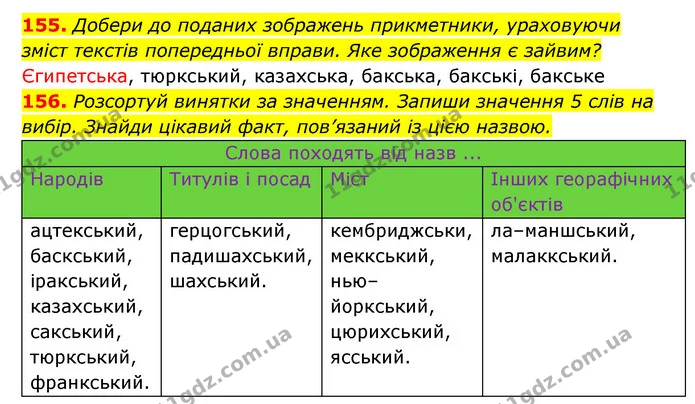 155. Добери до поданих зображень прикметники, ураховуючи — ГДЗ Українська мова 6 клас Онатій
