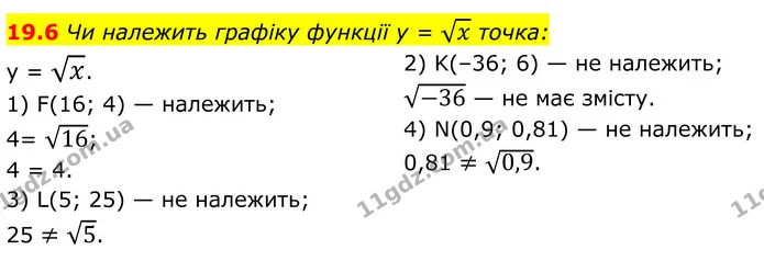 19.6 Чи належить графіку функції у = x точка: — ГДЗ Алгебра 8 клас Істер