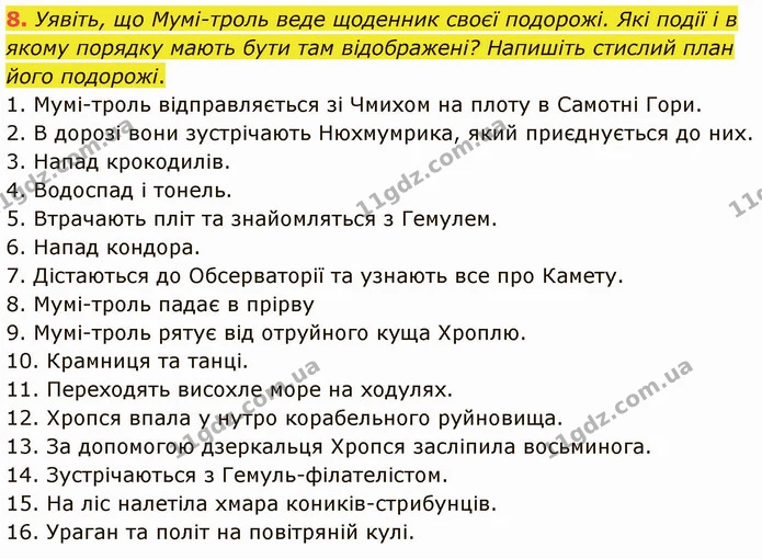 8. Уявіть, що Мумі-троль веде щоденник своєї подорожі. Які події і в якому порядку мають бути там відображені? Напишіть стислий план — ГДЗ Зарубіжна література 5 клас Ніколенко