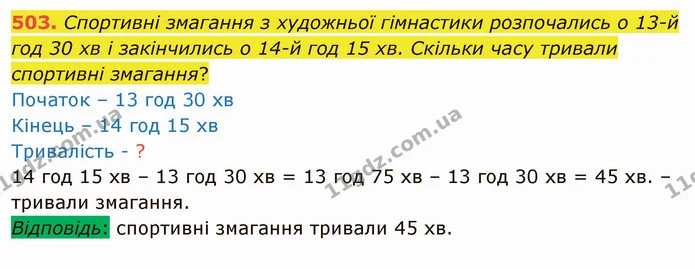 503. Спортивні змагання з художньої гімнастики розпочались о 13-й год 30 хв і закінчились о 14-й год 15 хв. Скільки часу тривали — ГДЗ Математика 4 клас Оляницька