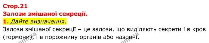 1. Дайте визначення. — ГДЗ Робочий зошит Біологія 8 клас Кулініч