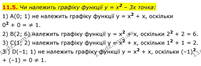 11.5. Чи належить графіку функції y = x2 – 3x точка: — ГДЗ Алгебра 9 клас Істер