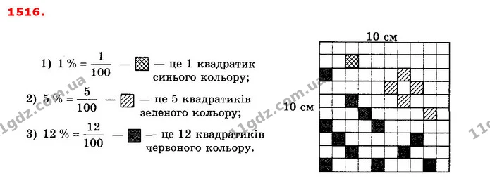ГДЗ Математика 5 клас Істер 2018 — ГДЗ Математика 5 клас Істер 2018