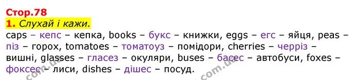 Стор. 78 — 1 — ГДЗ Англійська мова 3 клас Мітчелл — ГДЗ Англійська мова 3 клас Мітчелл