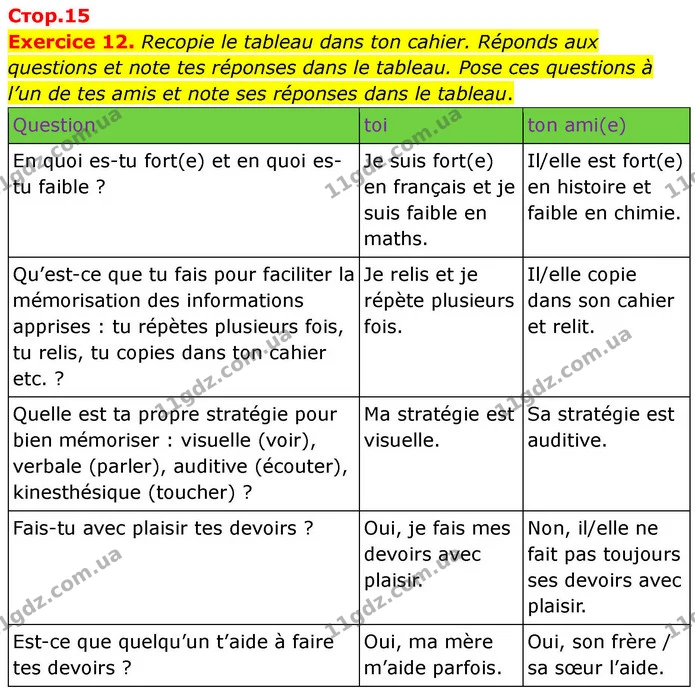 Exercice 12. Recopie le tableau dans ton cahier. Réponds aux questions et note tes réponses dans le tableau. Pose ces questions à l’un — ГДЗ Французька мова 7 клас Чумак