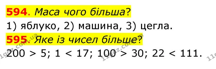 594. Маса чого більша? — ГДЗ Математика 3 клас Бевз 1 частина
