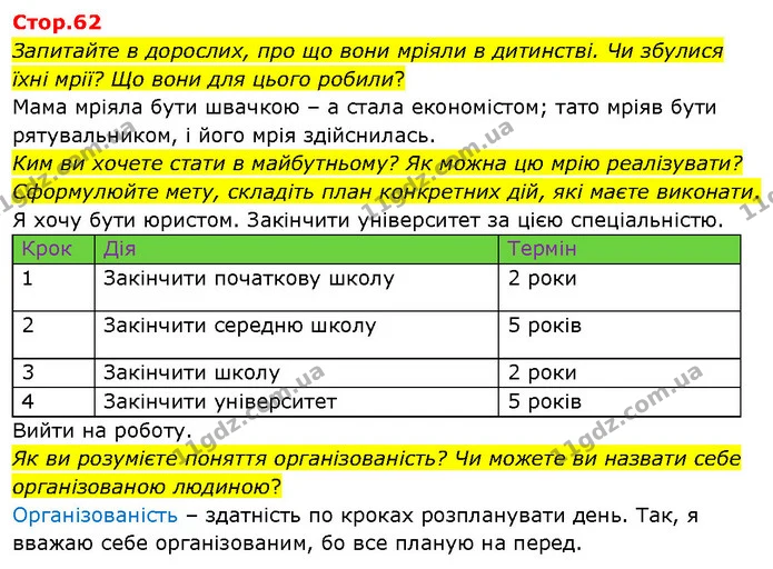 Запитайте в дорослих, про що вони мріяли в дитинстві. Чи збулися їхні мрії? Що вони для цього робили? — ГДЗ Я досліджую світ 3 клас Гільберг 1-2 ч.