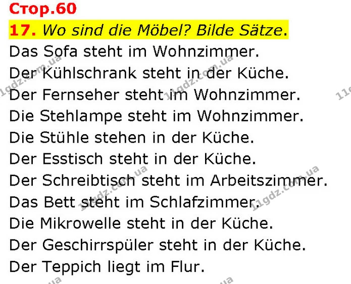 17. Wo sind die Möbel? Bilde Sätze. — ГДЗ Німецька мова 7 клас Басай