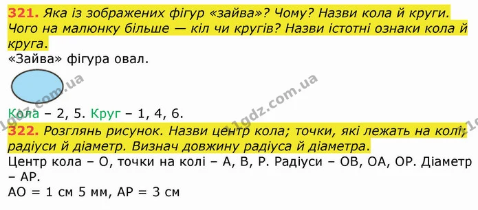 321. Яка із зображених фігур «зайва»? Чому? Назви кола й круги. Чого на малюнку більше — кіл чи кругів? Назви істотні ознаки кола й — ГДЗ Математика 4 клас Оляницька