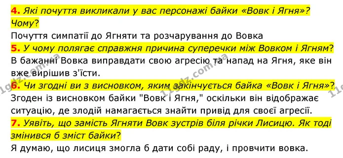 4. Які почуття викликали у вас персонажі байки «Вовк і Ягня»? Чому? — ГДЗ Зарубіжна література 6 клас Волощук