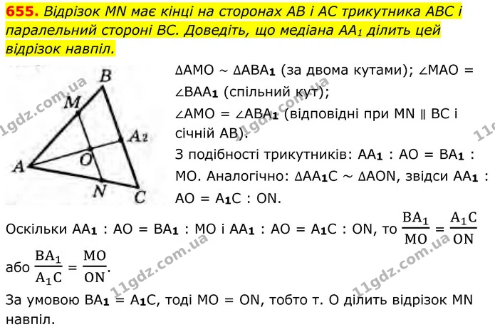 655. Відрізок MN має кінці на сторонах AB і AC трикутника ABC і паралельний стороні BC. Доведіть, що медіана AA1 ділить цей відрізок — ГДЗ Геометрія 8 клас Бурда