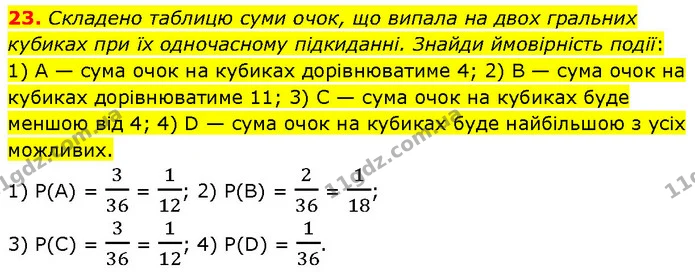 23 — ГДЗ Математика 6 клас Істер 2023 1-2 ч.