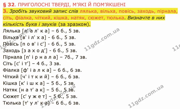 3. Зробіть звуковий запис слів лялька, вільха, повісь, заходь, пірнала, сіть, фіалка, чіткий, кішка, натяк, сюжет, тюлька. Визначте в — ГДЗ Українська мова 5 клас Авраменко 2022