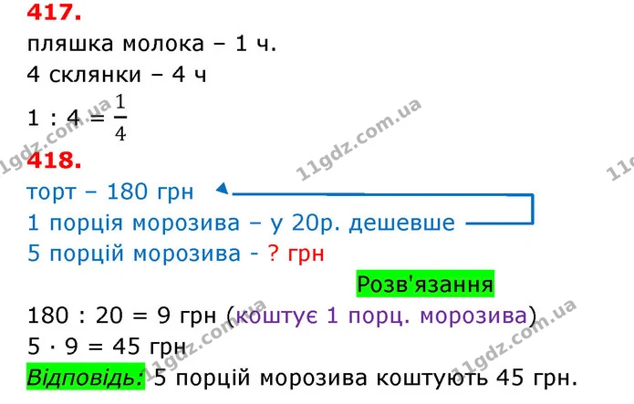 ГДЗ Математика 3 клас Оляницька 1 та 2 частини — ГДЗ Математика 3 клас Оляницька 1 та 2 частини