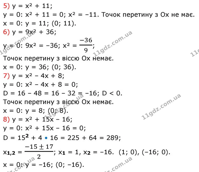 414. Знайдіть координати точок перетину з осями координат — частина 5 — ГДЗ Алгебра 9 клас Тарасенкова