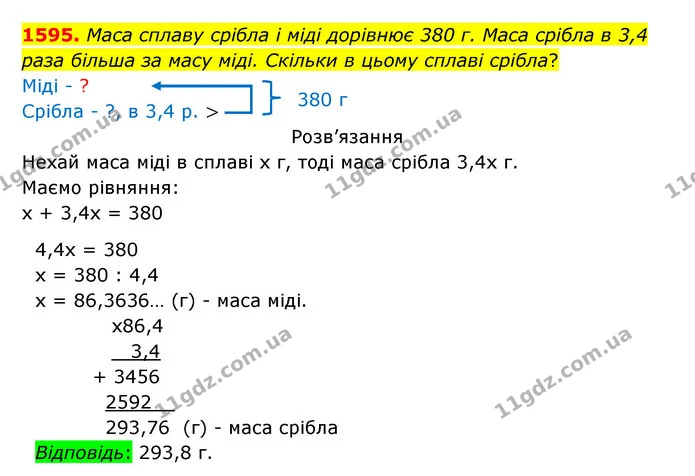 1595. Маса сплаву срібла і міді дорівнює 380 г. Маса срібла в 3,4 раза більша за масу міді. Скільки в цьому сплаві срібла? — ГДЗ Математика 5 клас Бевз
